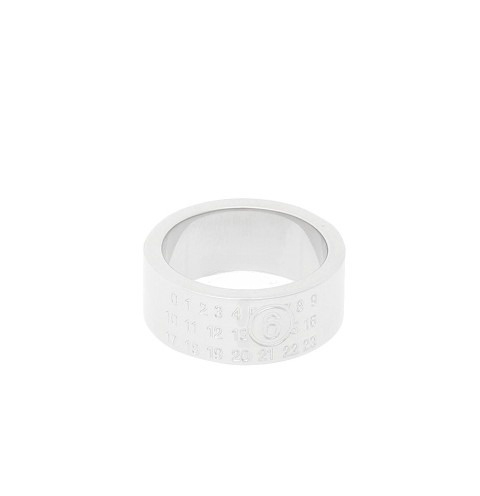 Numbering minimal signature ring