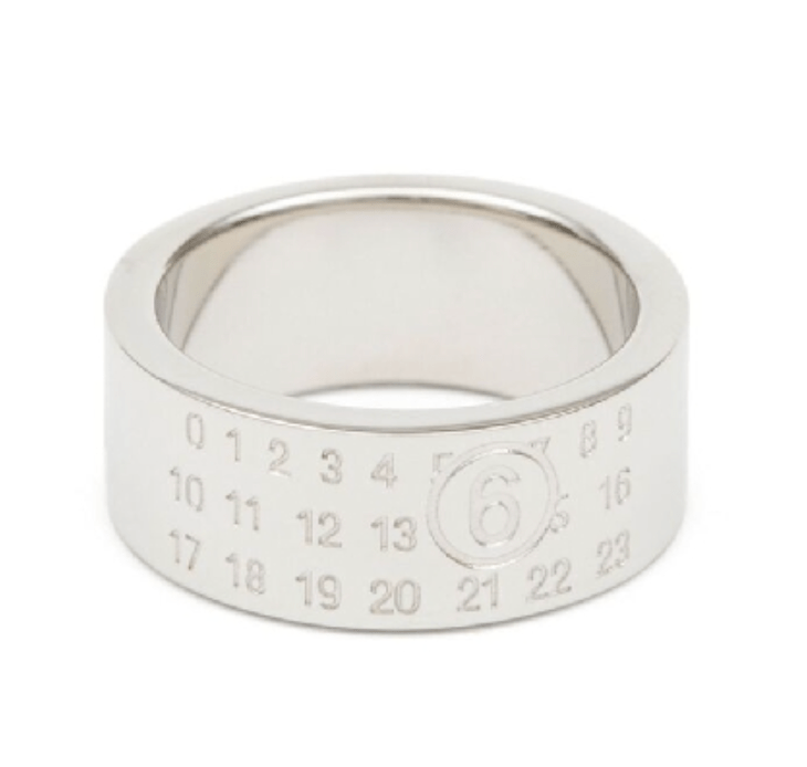 Numbering minimal signature ring