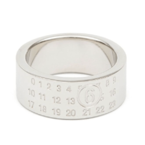 Numbering minimal signature ring