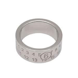 Numeric Minimal Signature Band Ring