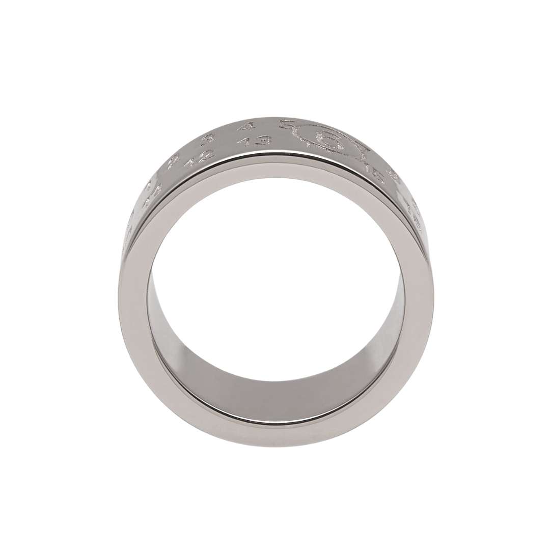 Numeric Minimal Signature Band Ring