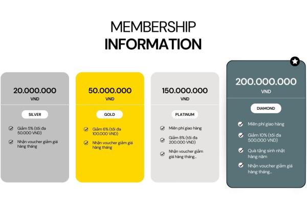 2025 MEMBERSHIP INFORMATION